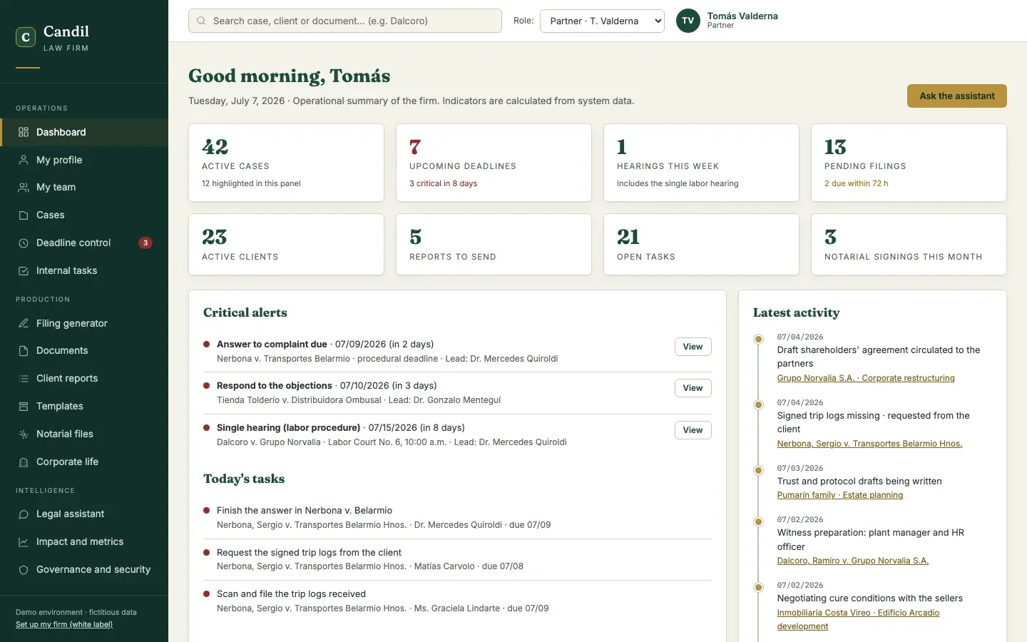 Candil Law Firm: Every case, deadline and draft. The whole firm in one place.
