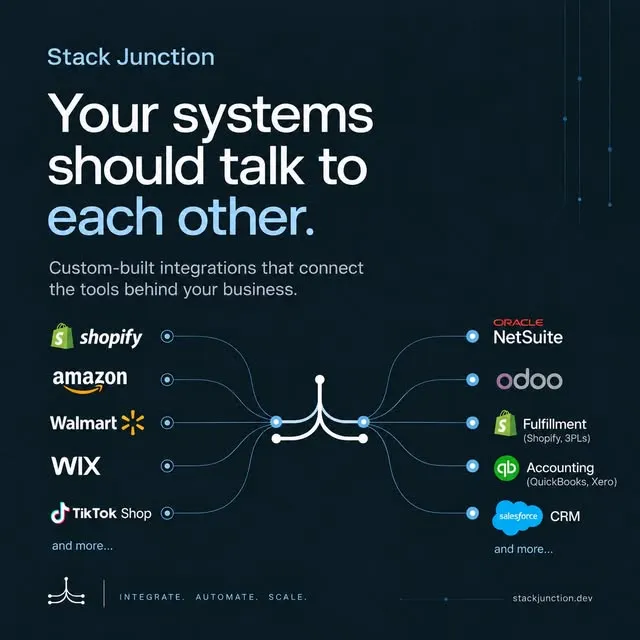 Your systems should talk to each other.