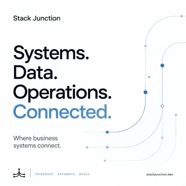 Systems. Data. Operations. Connected.