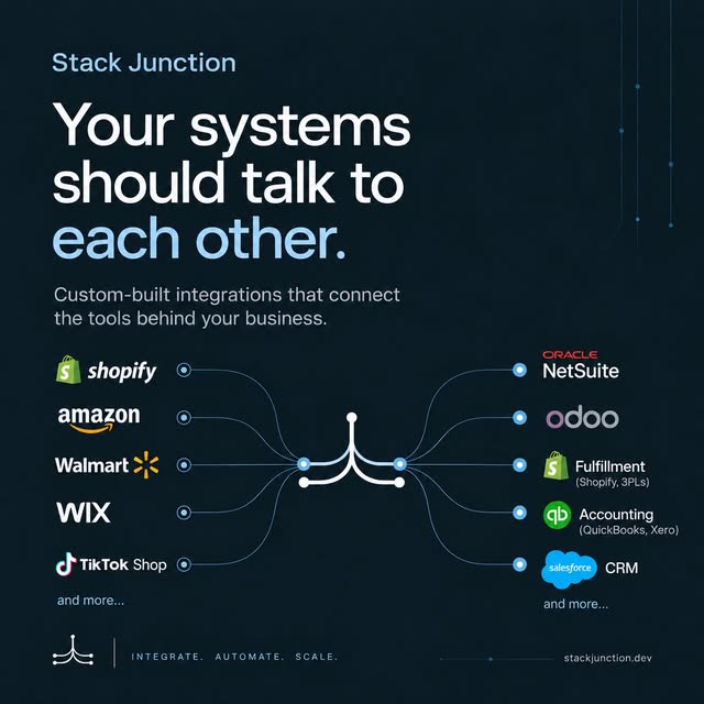 Your systems should talk to each other.